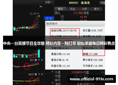 中央一台直播节目全攻略 精彩内容一网打尽 轻松掌握每日精彩看点